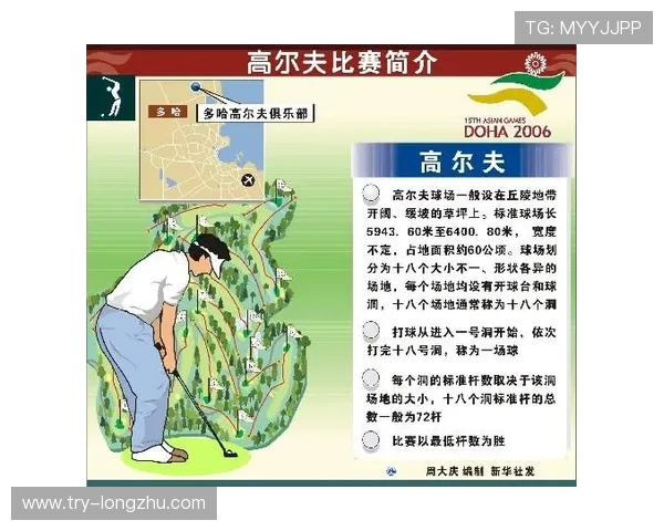高尔夫球员的成长之路 从青涩少年到世界顶级高手的挑战与奋斗